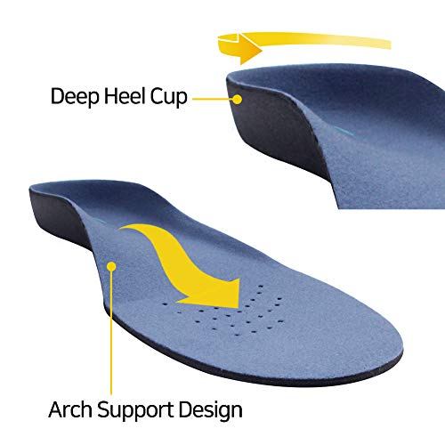 Arch Support Shoe Insoles (S - Men (US 6.5-8.5), Women(US 7.5-9.5))
