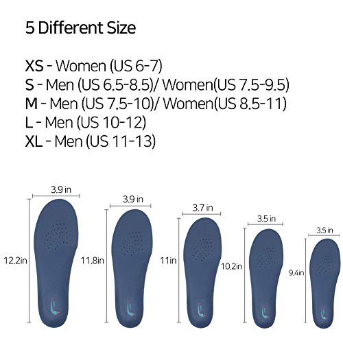 Arch Support Shoe Insoles (M - Men (US 7.5-10), Women(US 8.5-11))