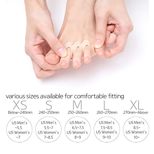 SingSing Toe Separators - Premium Mulberry Paper Toe Spacers for Relaxing Toes, Preventing Foot Odor, Athlete's Foot and Itching (XL size, 10 Pcs)